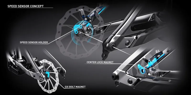 Cube Stereo Hybrid 140 HPC TM 750 - 2022-8